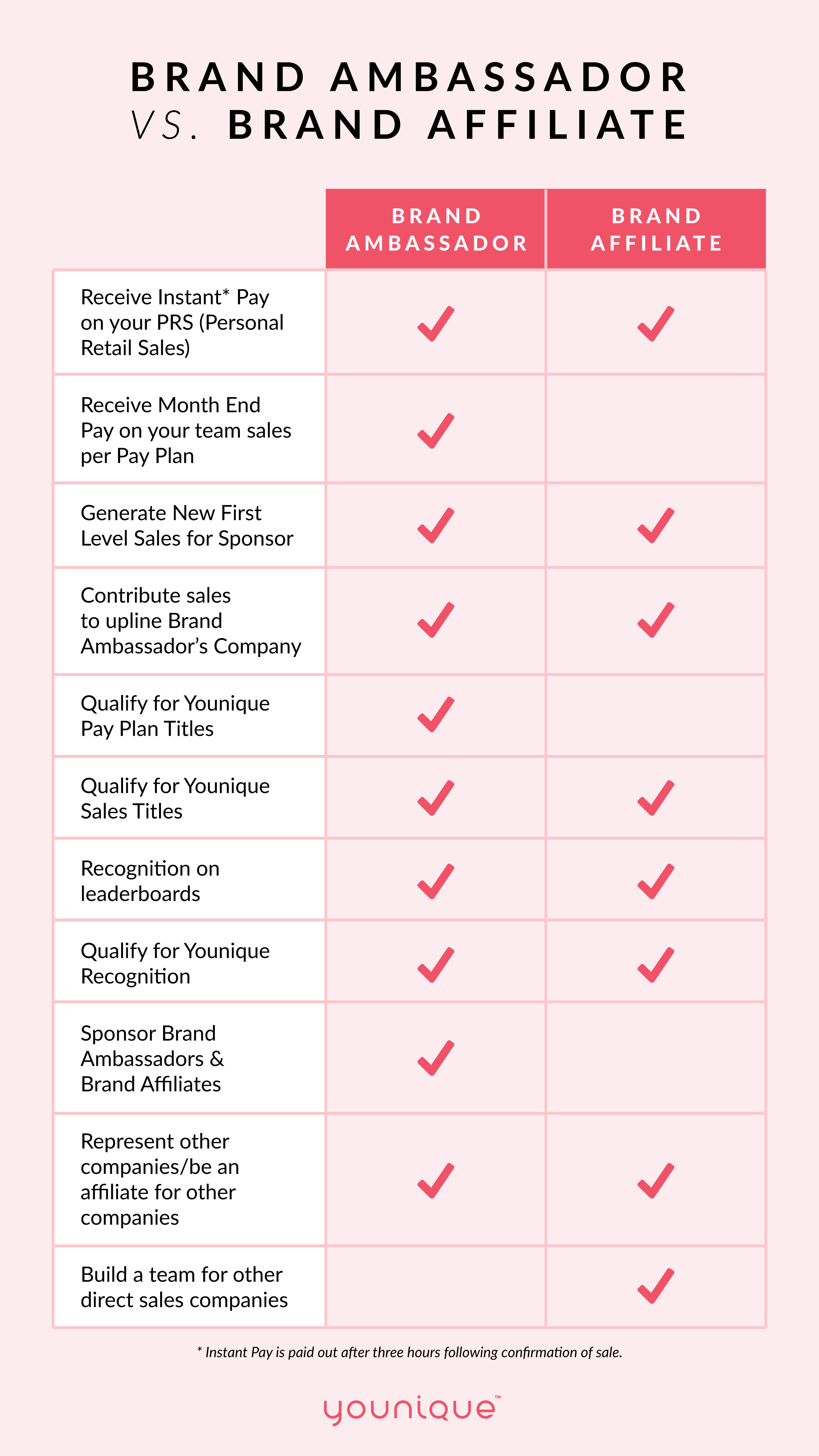 pay-plan-and-more